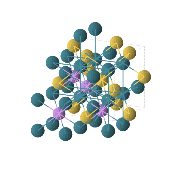 Crystal structure of Au1Li1Pd2 (cubic, Fm-3m (No. 225))