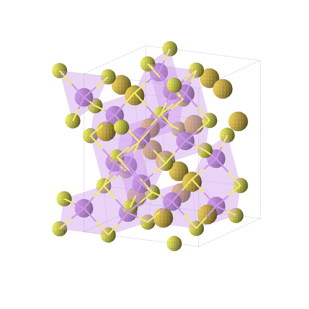 Crystal structure of LiAuS (orthorhombic, Fddd (No. 70))