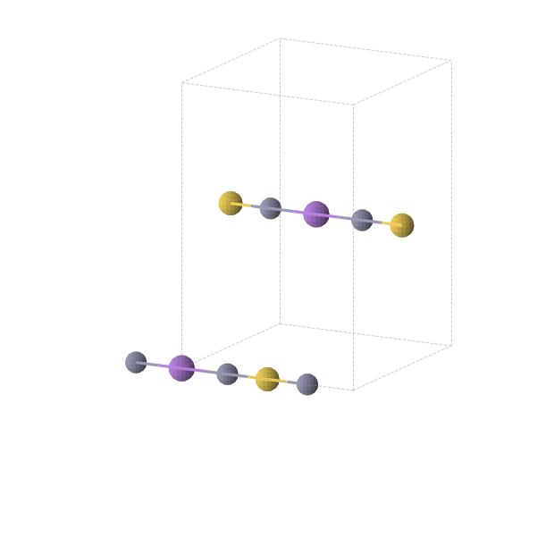 Crystal structure of Au1Na1Zn2 (orthorhombic, Immm (No. 71))
