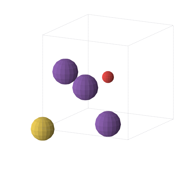 Crystal structure of Rb3AuO (cubic, Pm-3m (No. 221))