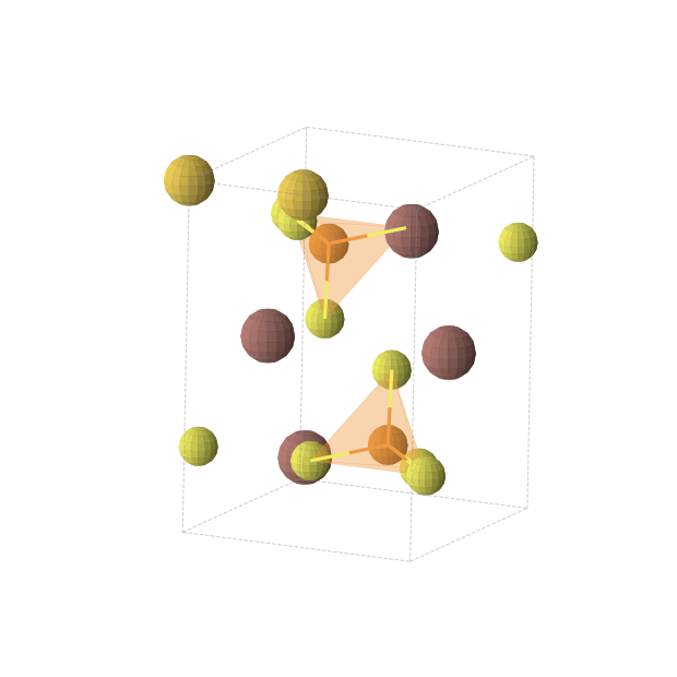 Crystal structure of Au2P2S8Tl4 (monoclinic, P21/m (No. 11))