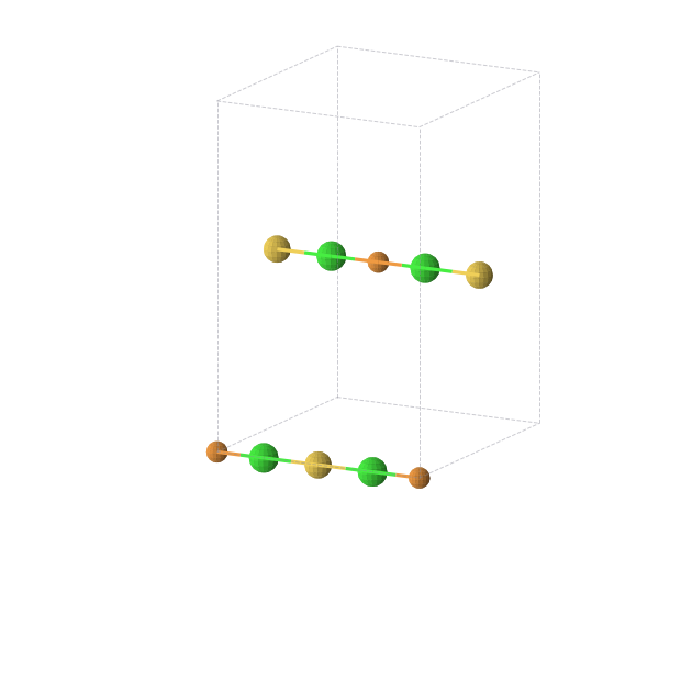Crystal structure of Au1P1Sr2 (orthorhombic, Immm (No. 71))