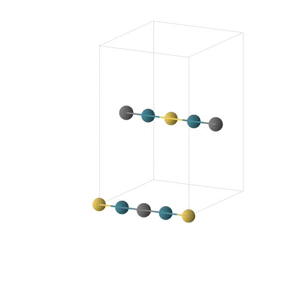 Crystal structure of Au1Pb1Pd2 (orthorhombic, Immm (No. 71))