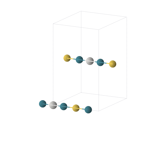 Crystal structure of Au1Pd2Sc1 (orthorhombic, Immm (No. 71))