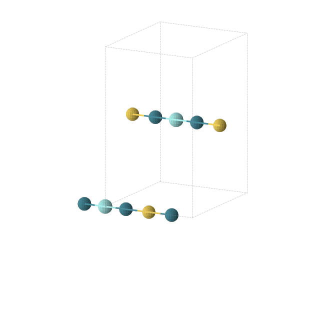 Crystal structure of Au1Pd2Y1 (orthorhombic, Immm (No. 71))