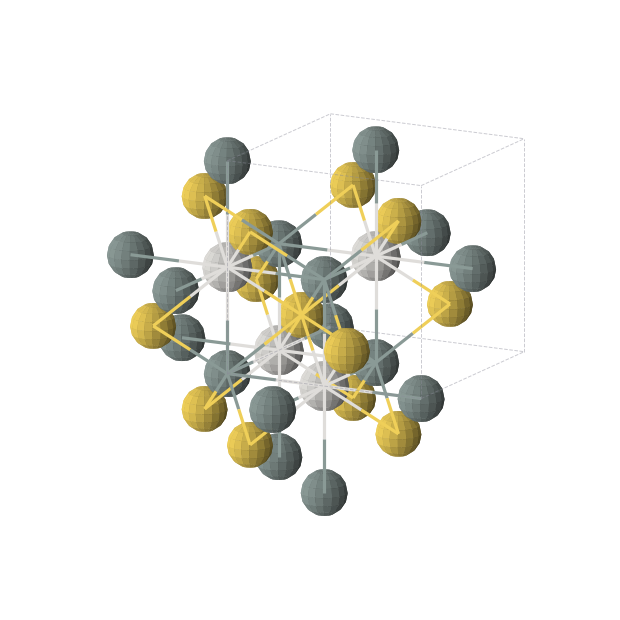 Crystal structure of ScSnAu (cubic, F-43m (No. 216))