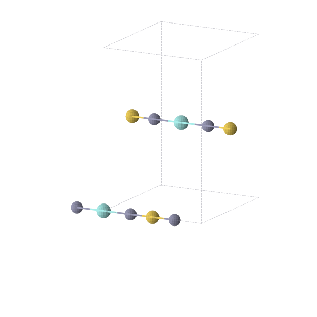 Crystal structure of Au1Y1Zn2 (orthorhombic, Immm (No. 71))