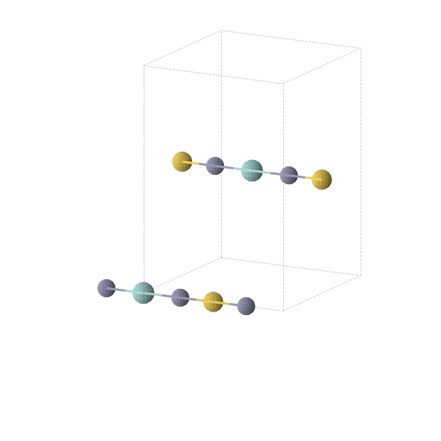 Crystal structure of Au1Zn2Zr1 (orthorhombic, Immm (No. 71))