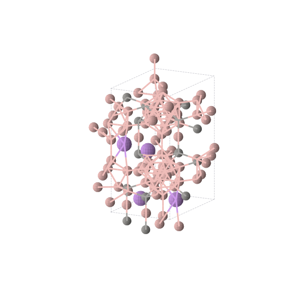 Crystal structure of LiB13C2 (orthorhombic, Imm2 (No. 44))