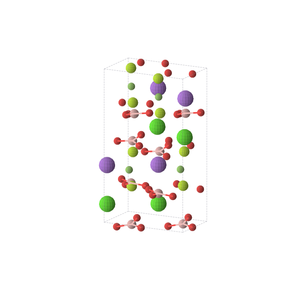 Crystal structure of NaCaBe2B2O6F (monoclinic, Cc (No. 9))