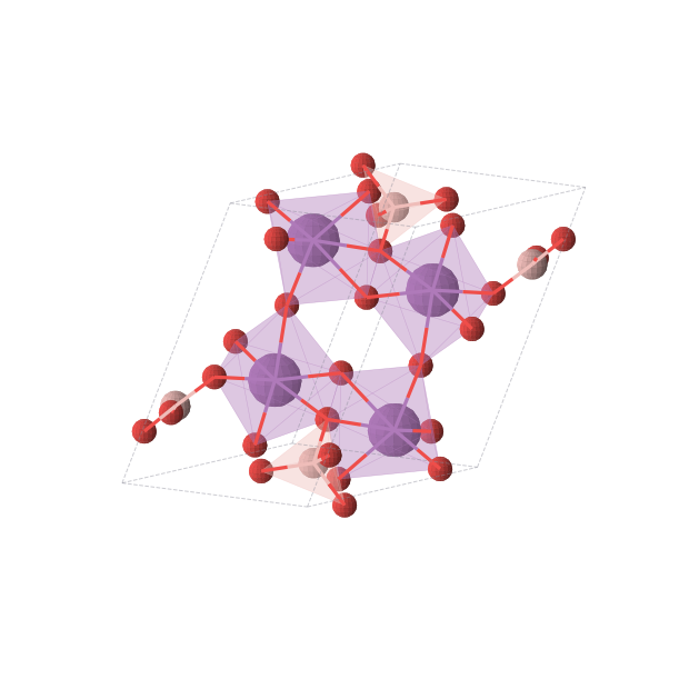 Crystal structure of Bi2B2O7 (triclinic, P-1 (No. 2))