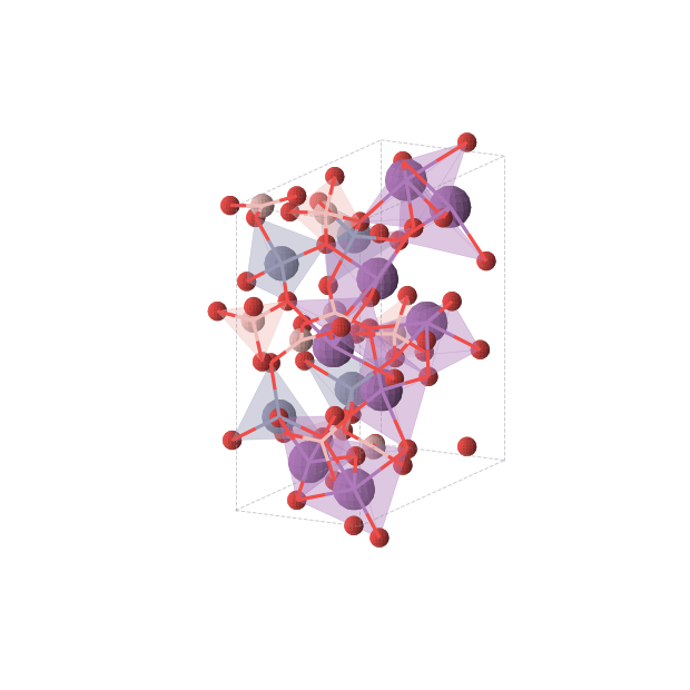 Crystal structure of B8Bi8O28Zn4 (orthorhombic, Pba2 (No. 32))