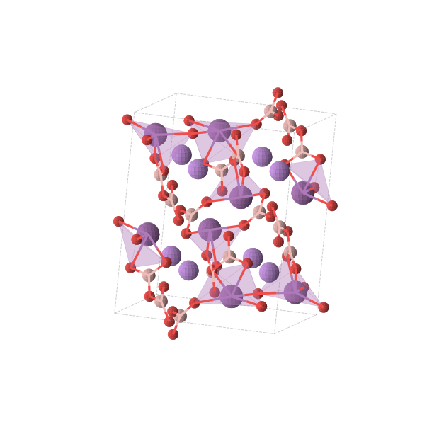 Crystal structure of LiBiB2O5 (monoclinic, P21/c (No. 14))