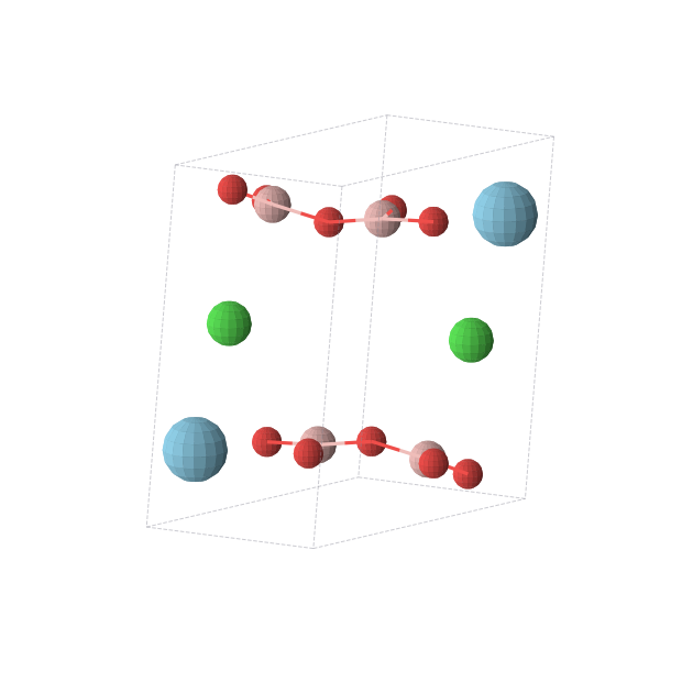 Crystal structure of B4Cl2La2O8 (triclinic, P-1 (No. 2))