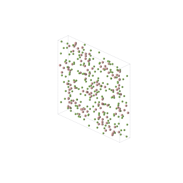 Crystal structure of B2F3 (monoclinic, P2/c (No. 13))