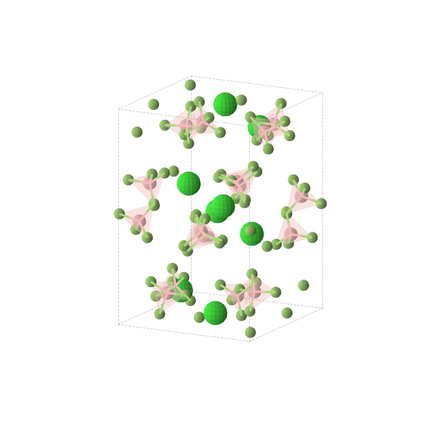 Crystal structure of B2F8Sr (orthorhombic, Pbca (No. 61))