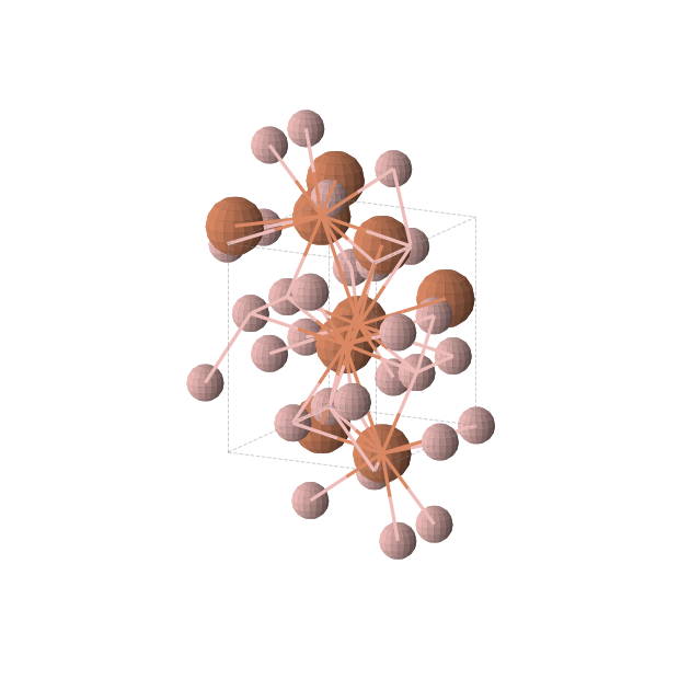 Crystal structure of FeB2 (orthorhombic, Pnma (No. 62))