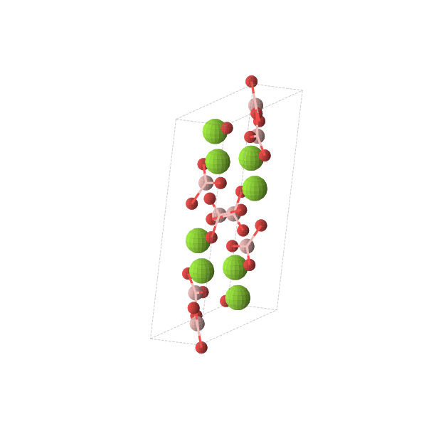 Crystal structure of Mg2B2O5 (monoclinic, P21/c (No. 14))