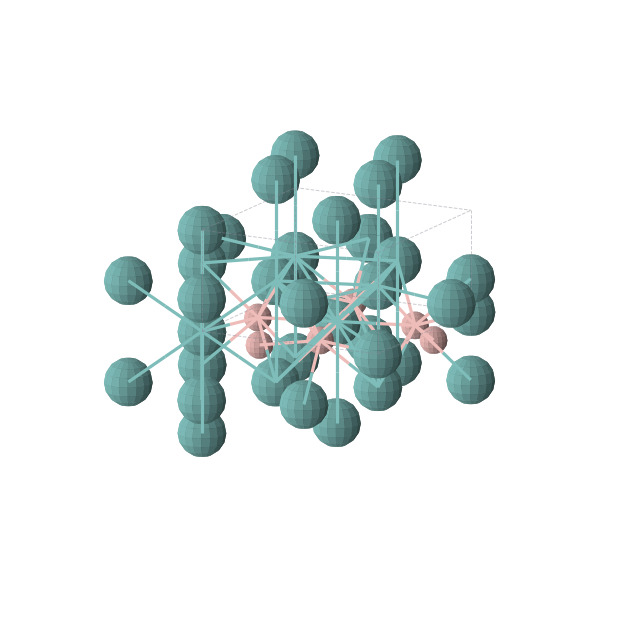Crystal structure of B2Mo3 (tetragonal, P4/mbm (No. 127))