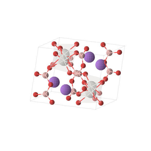 Crystal structure of B8Na4O20Sc4 (monoclinic, P21/c (No. 14))
