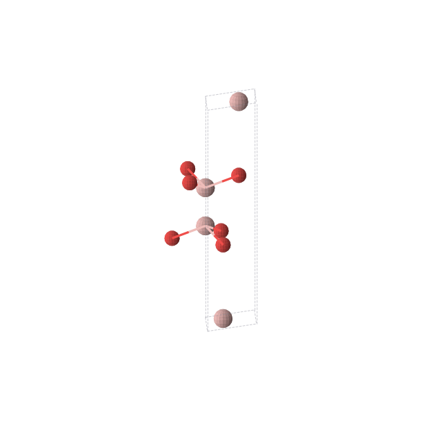 Crystal structure of B2O (trigonal, P-3m1 (No. 164))
