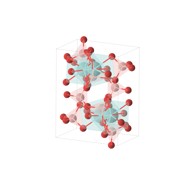 Crystal structure of B8O20Zr4 (monoclinic, P21/c (No. 14))