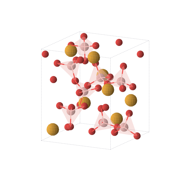Crystal structure of B2Se2O7 (orthorhombic, P212121 (No. 19))