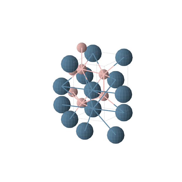 Crystal structure of B2Os (orthorhombic, Pmmn (No. 59))