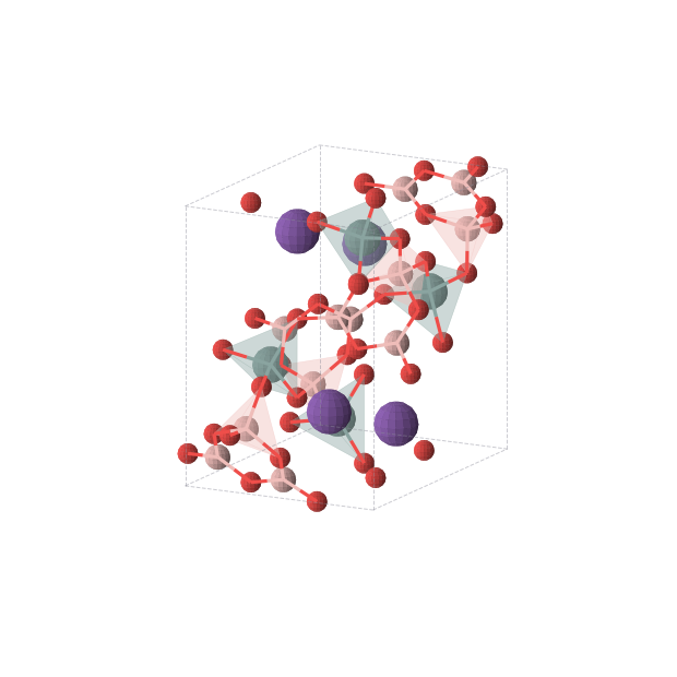 Crystal structure of B12Ge4O28Rb4 (orthorhombic, Pna21 (No. 33))
