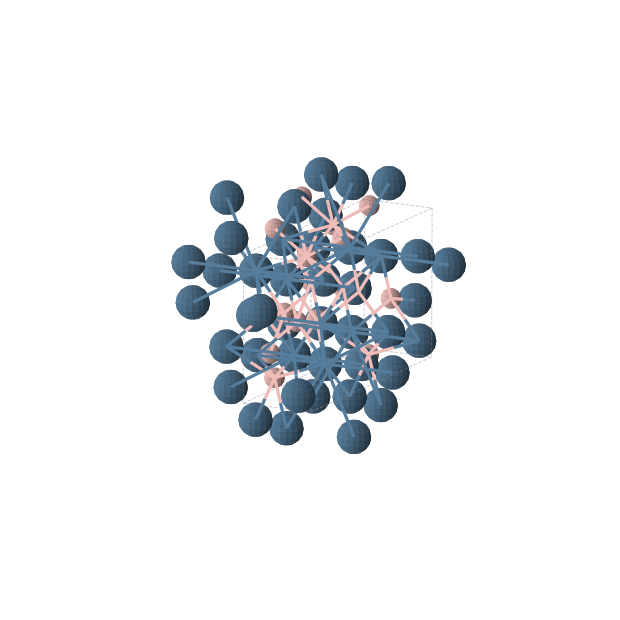 Crystal structure of B3Ir2 (monoclinic, C2/m (No. 12))