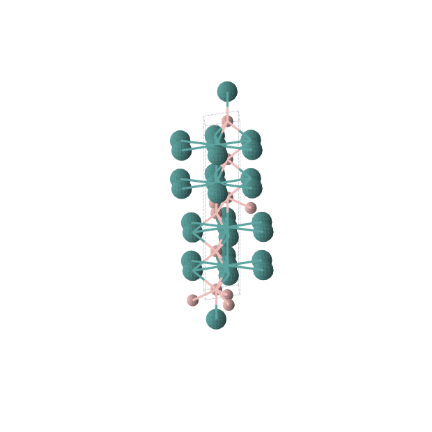 Crystal structure of B3Ru2 (hexagonal, P63/mmc (No. 194))