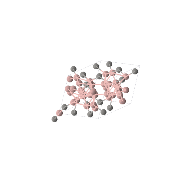 Crystal structure of B4C (monoclinic, Cm (No. 8))