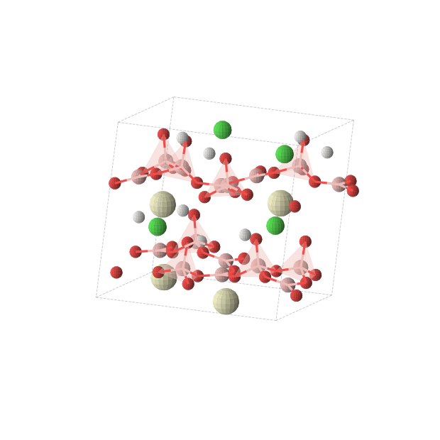 Crystal structure of B8Ce2Cl2H4O16 (monoclinic, Cc (No. 9))