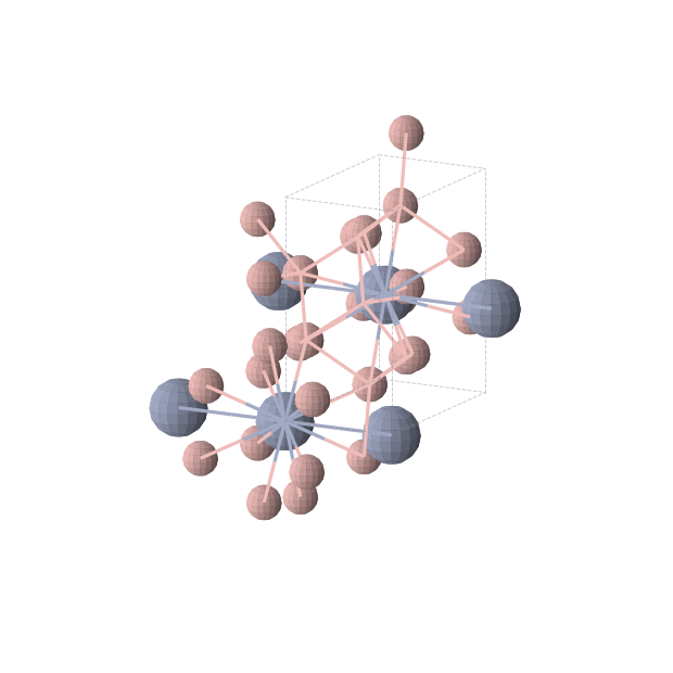 Crystal structure of CrB4 (orthorhombic, Pnnm (No. 58))