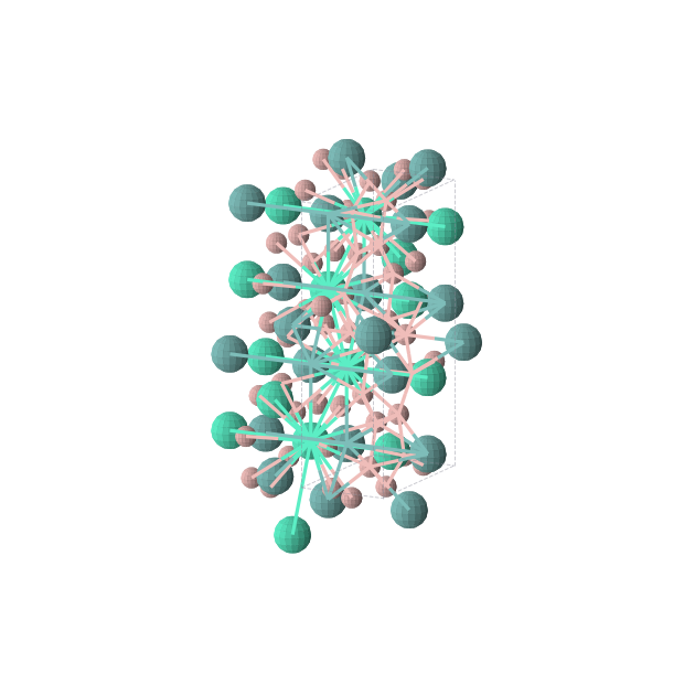Crystal structure of B16Dy4Mo4 (orthorhombic, Pbam (No. 55))