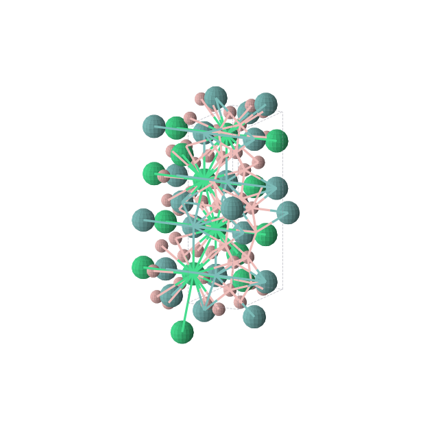 Crystal structure of B16Er4Mo4 (orthorhombic, Pbam (No. 55))