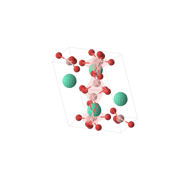 Crystal structure of B4Gd2O9 (triclinic, P-1 (No. 2))