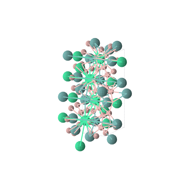 Crystal structure of B16Ho4Mo4 (orthorhombic, Pbam (No. 55))