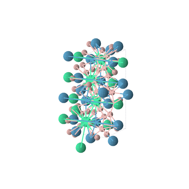 Crystal structure of B16Ho4W4 (orthorhombic, Pbam (No. 55))