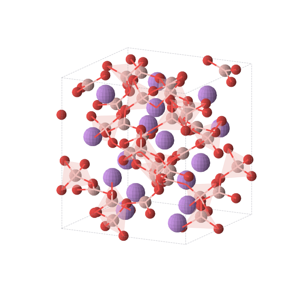 Crystal structure of B16Li8O28 (tetragonal, I41cd (No. 110))