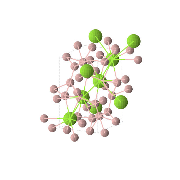 Crystal structure of MgB4 (orthorhombic, Pnma (No. 62))