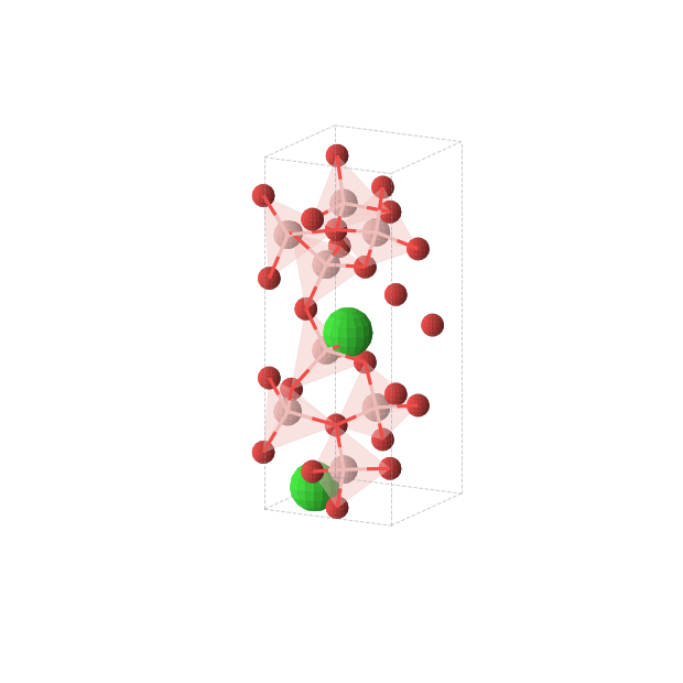 Crystal structure of SrB4O7 (orthorhombic, Pmn21 (No. 31))