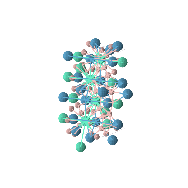 Crystal structure of B16Tb4W4 (orthorhombic, Pbam (No. 55))