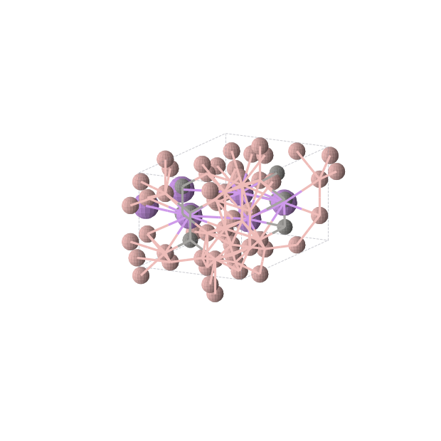 Crystal structure of LiB6C (orthorhombic, Amm2 (No. 38))