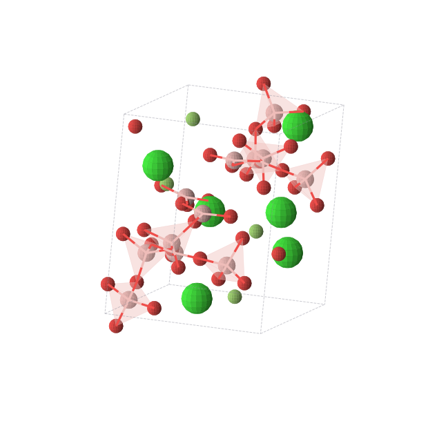 Crystal structure of B12F4O22Sr6 (monoclinic, P21 (No. 4))