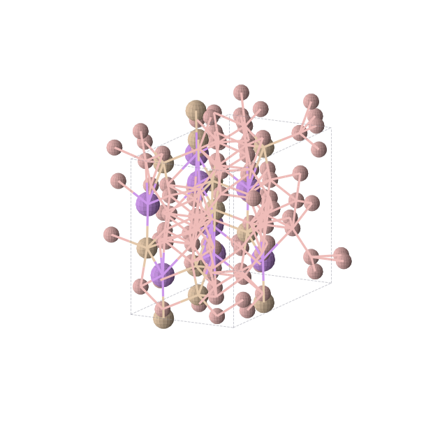 Crystal structure of B24Li4Si4 (orthorhombic, Cmce (No. 64))