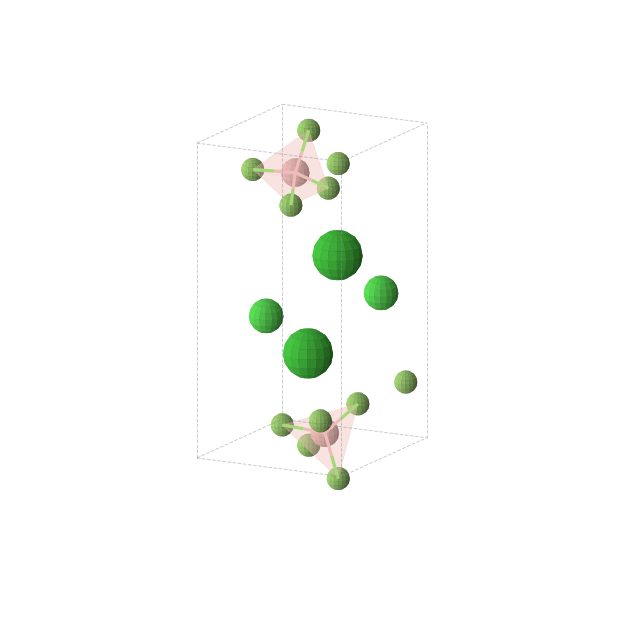 Crystal structure of B2Ba2Cl2F8 (orthorhombic, Pmn21 (No. 31))