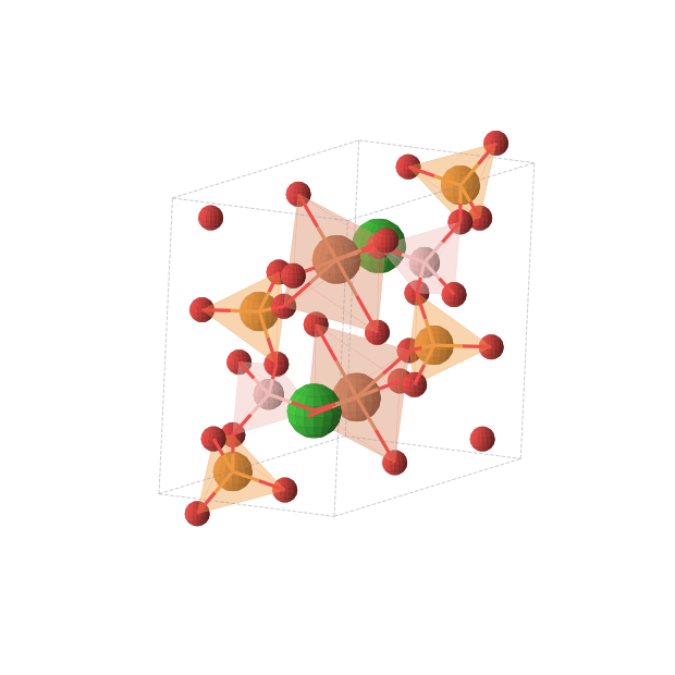 Crystal structure of BaFeBP2O9 (triclinic, P-1 (No. 2))