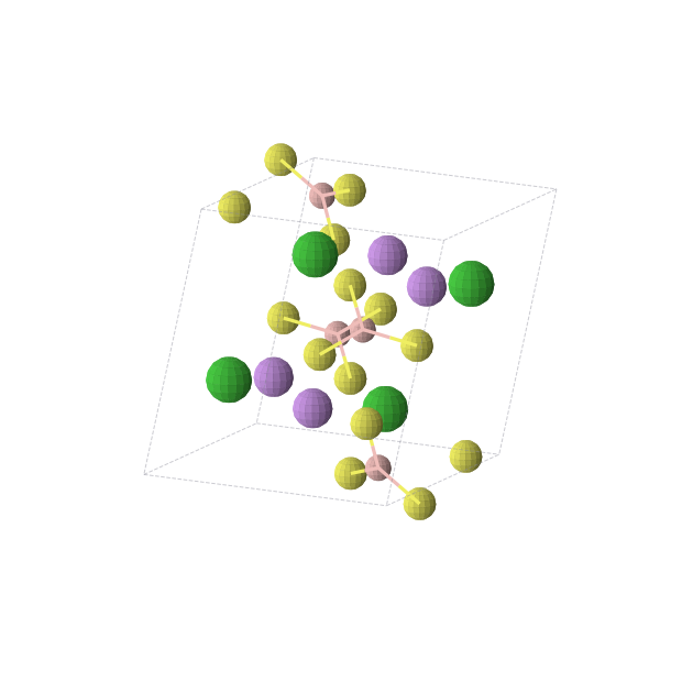 Crystal structure of B4Ba4Li4S12 (monoclinic, P21/c (No. 14))