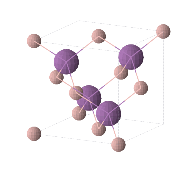 Crystal structure of BiB (cubic, F-43m (No. 216))